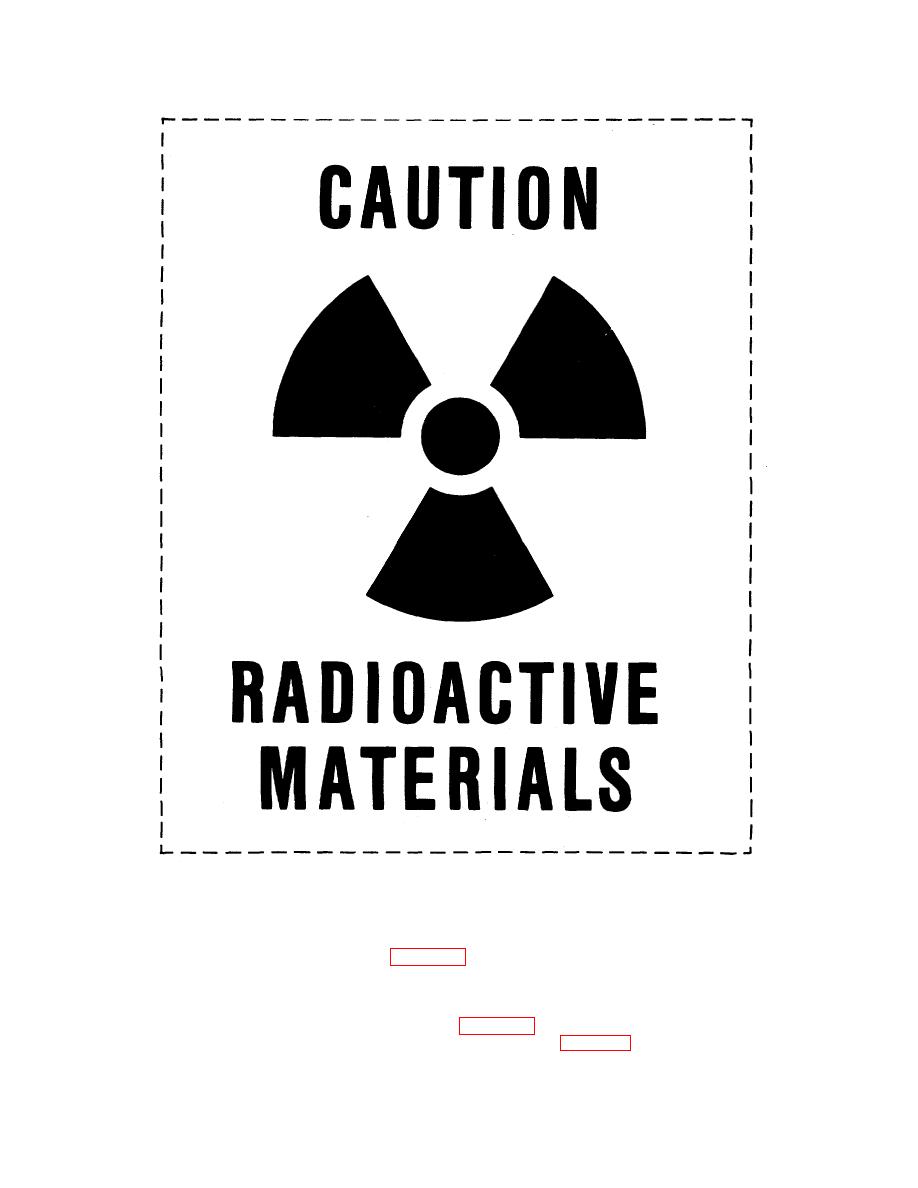 Figure 5-6. Radioactive materials warning sign.