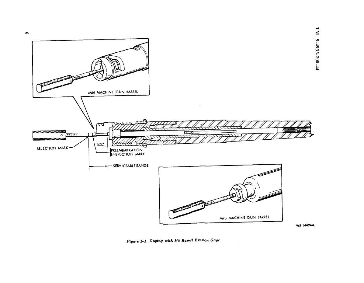 M8 Machine Gun