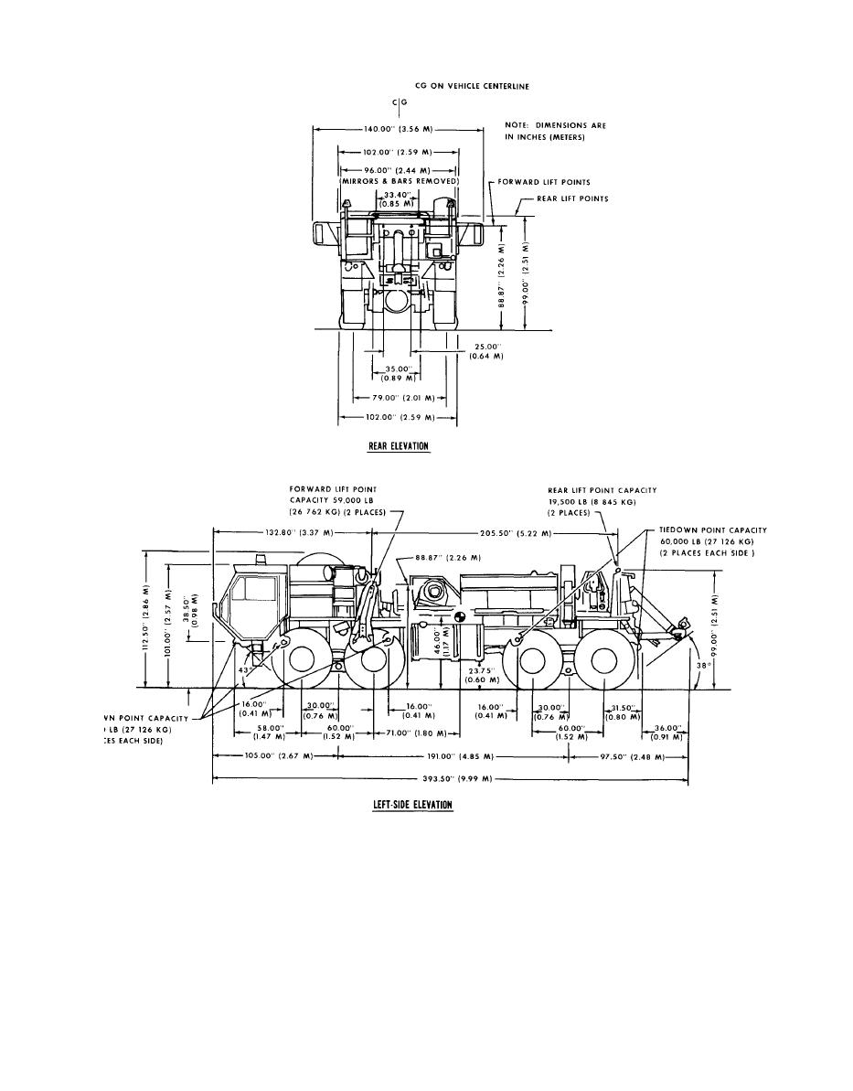 Figure 2-5. Left-side and rear elevations of M984E1 truck, wrecker