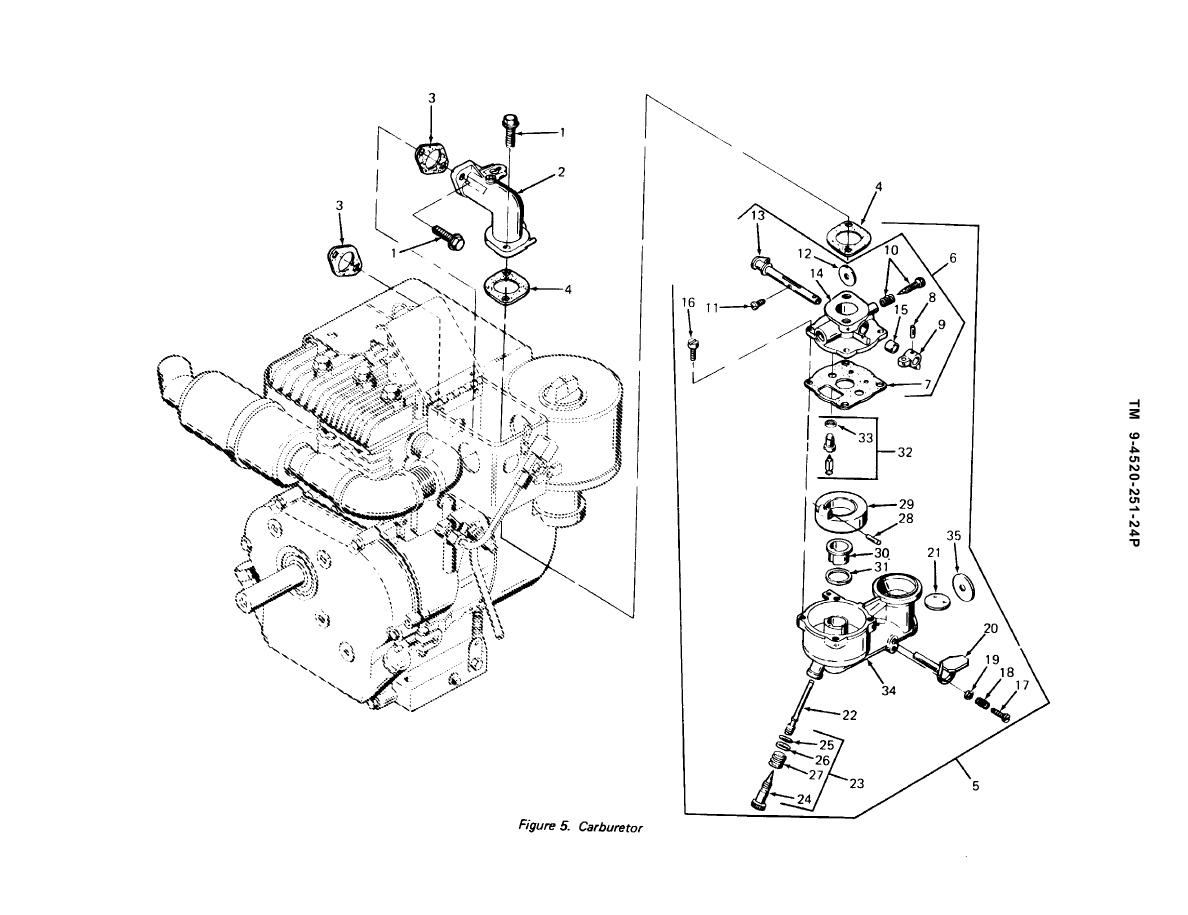 Four Wheeler Carburetor Carburetor Hoses Diagram